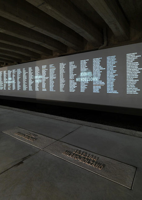 I Luoghi della Memoria